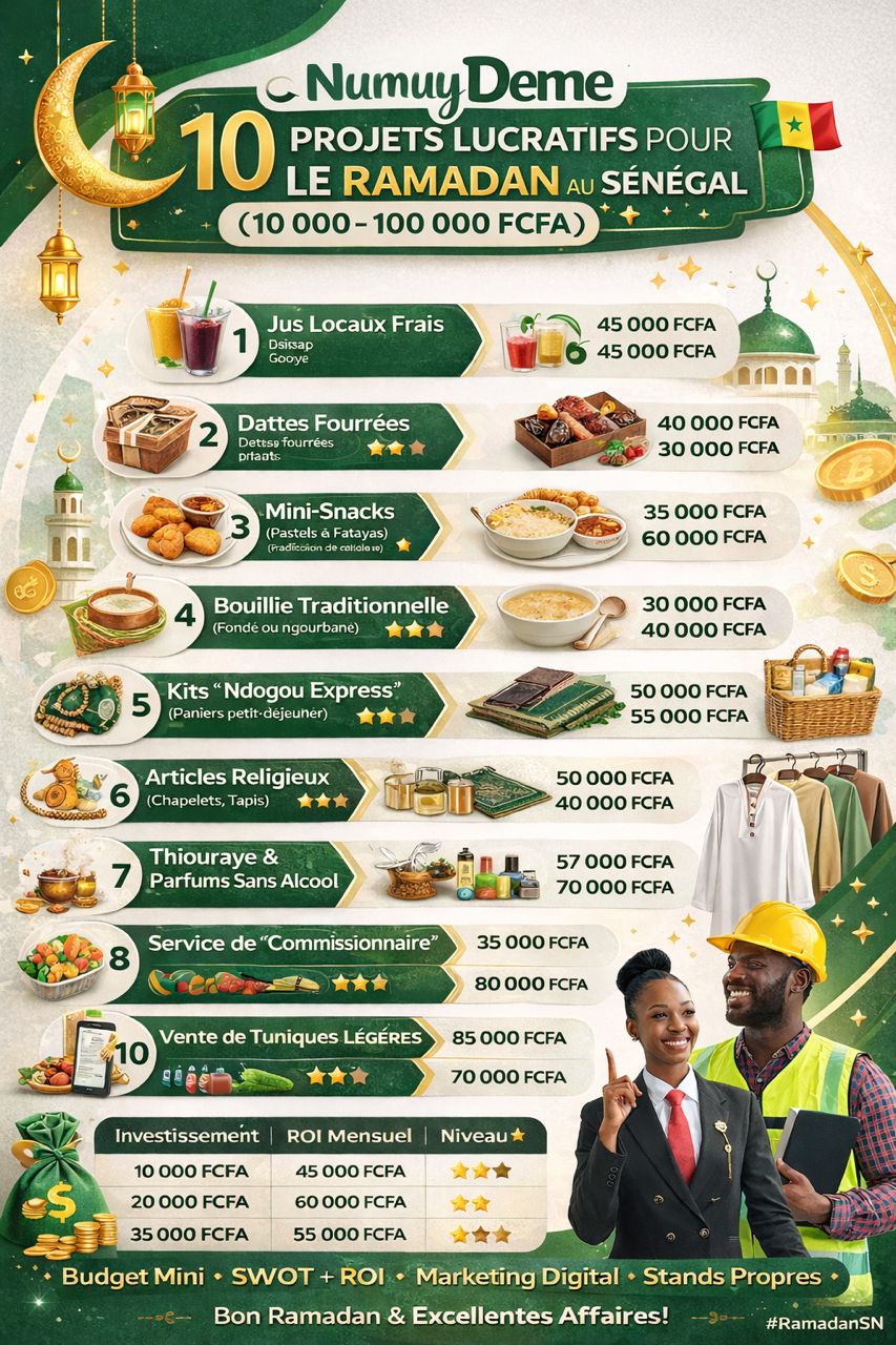 10 Projets Ramadan